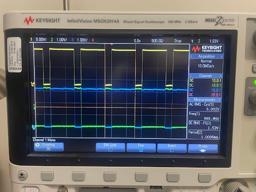 scope traces