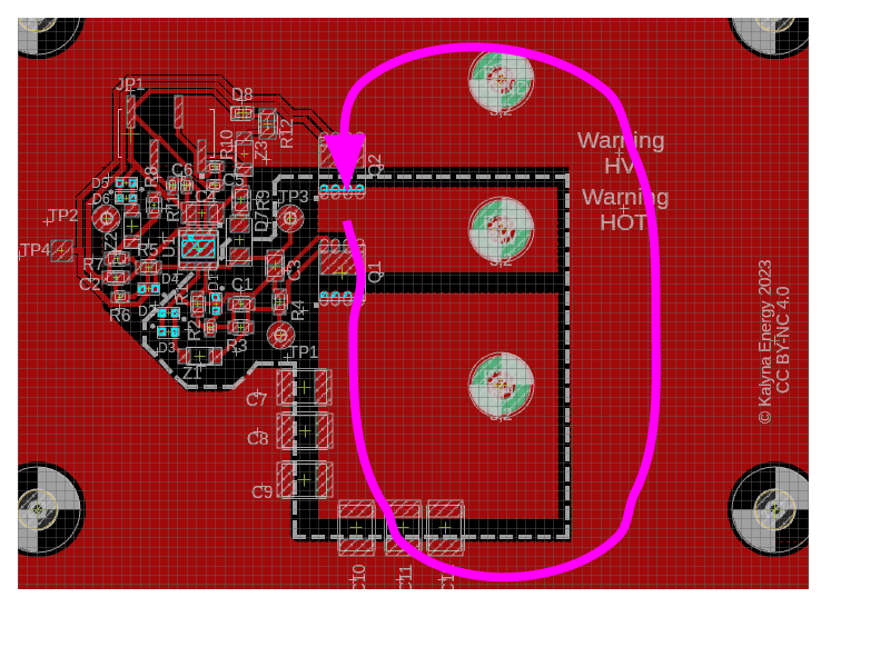 power loop path