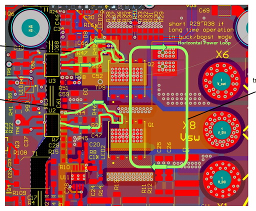 Nexperia HB board layout