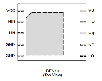 ncp51530 dfn10 package