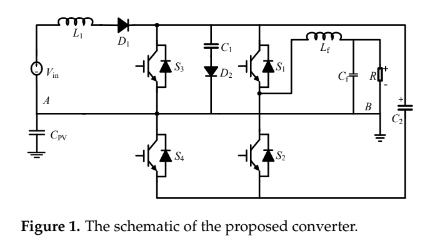 schematic